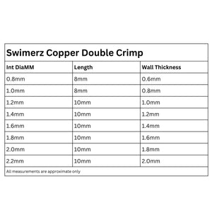 Swimerz 1.4mm Copper Double Crimp, 50 pack