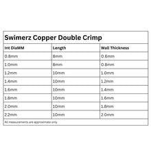 Load image into Gallery viewer, Swimerz 2.2mm Copper Double Crimp, Qty 50